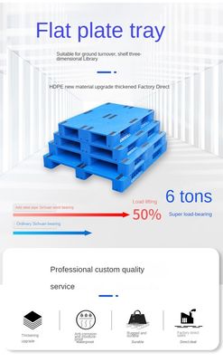 3 Runners Flat  Plastic Pallet Warehouse Plastic Plate Pallet Forklift Truck Card Plate Warehouse Shelf Stereo