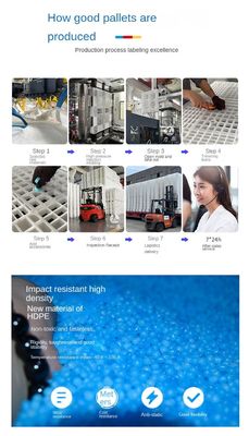 Flat 3 Runners Plastic Pallet Warehouse Shelf Stereo Warehouse Stack Forklift Truck Card Plate